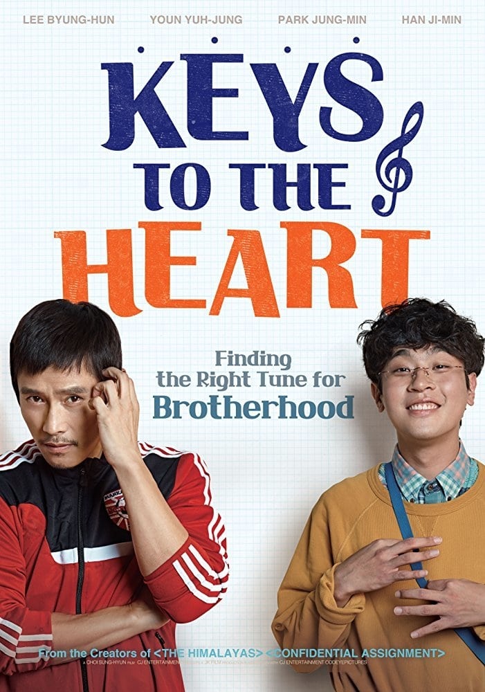 ดูหนังออนไลน์ Keys to the Heart