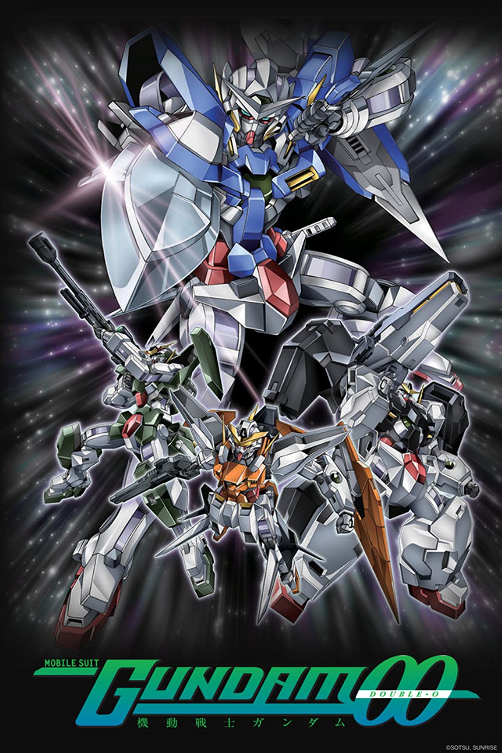 ดูหนังออนไลน์ฟรี Mobile Suit Gundam 00 กันดั้มดับเบิลโอ
