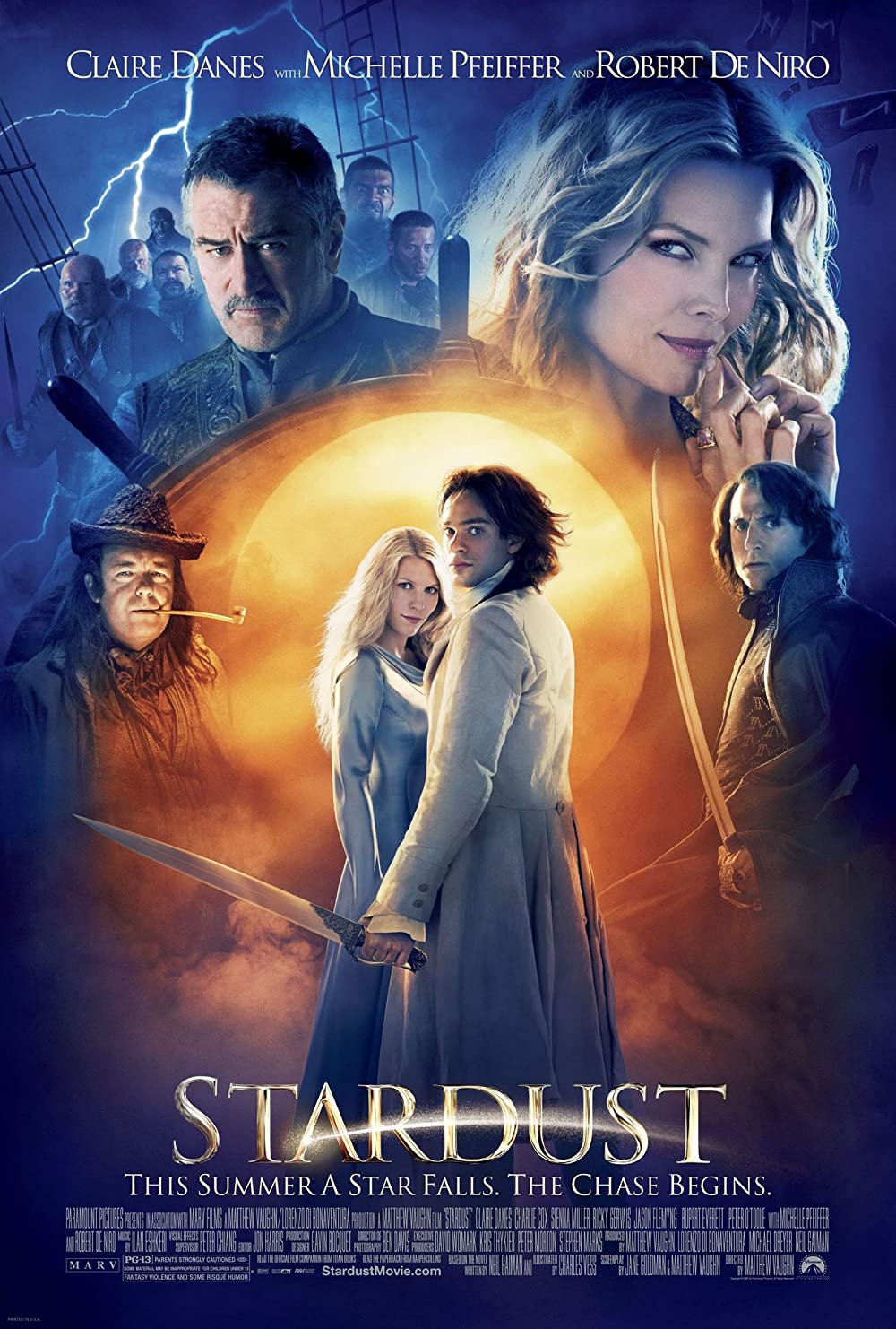 ดูหนังออนไลน์ Stardust ศึกมหัศจรรย์ ปาฏิหาริย์รักจากดวงดาว