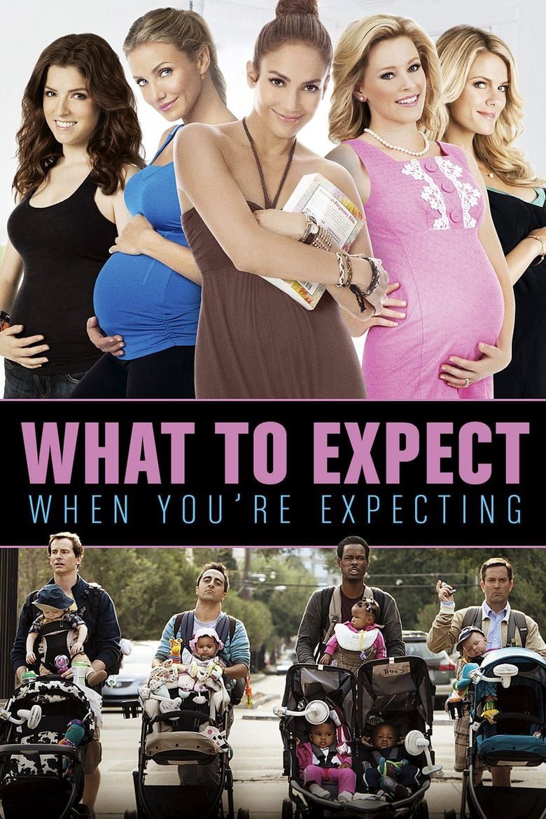 ดูหนังออนไลน์ฟรี What to Expect When You’re Expecting